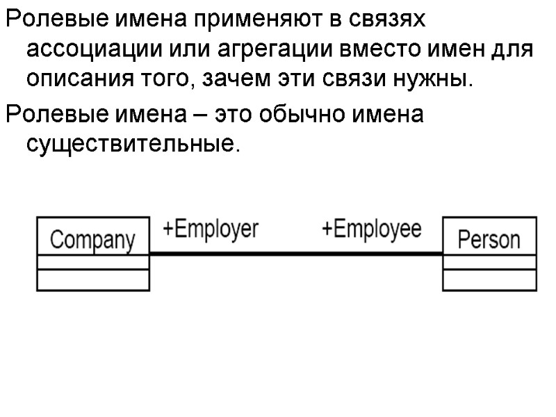 Ролевые имена применяют в связях ассоциации или агрегации вместо имен для описания того, зачем